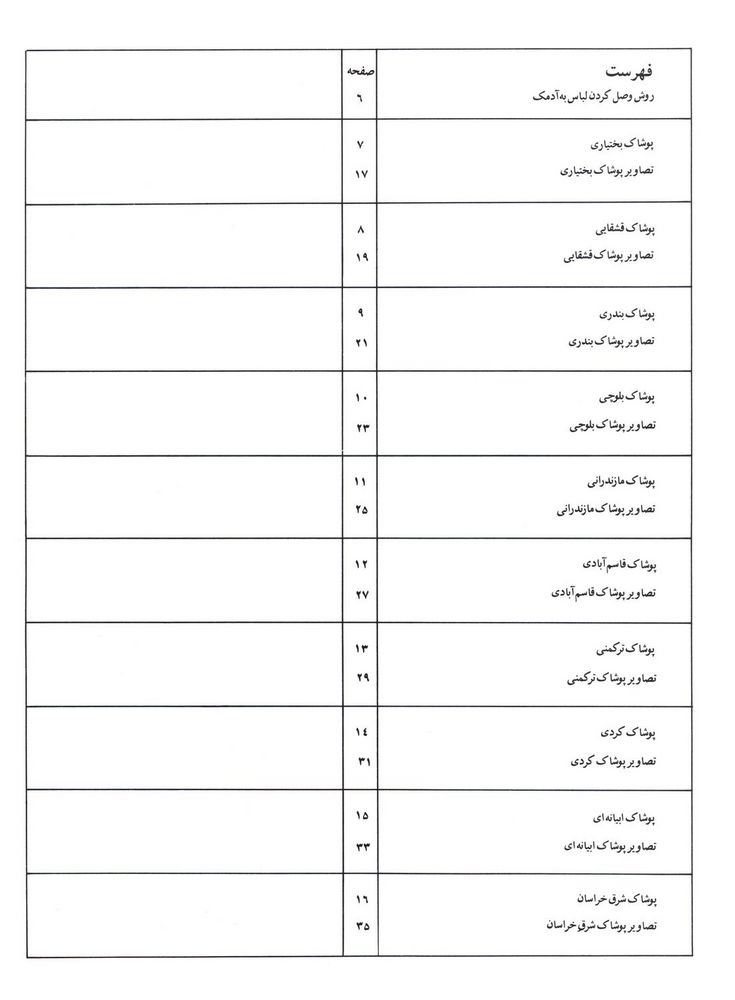 Scan 0005 of موزه‌اي از لباسهاي محلي ايران بسازيم