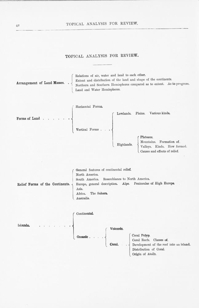 Scan 0045 of Physical geography