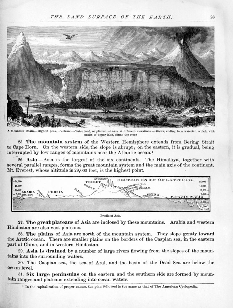 Scan 0025 of New physical geography for grammar and high schools, and colleges